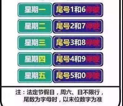 1月12号郑州限号,1月12号郑州限号是什么?-第3张图片-巾百福 1月12号郑州限号,1月12号郑州限号是什么?-第3张图片-巾百福