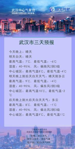 荆门城区天气预报?荆门地区天气预报?-第2张图片-巾百福 荆门城区天气预报?荆门地区天气预报?-第2张图片-巾百福