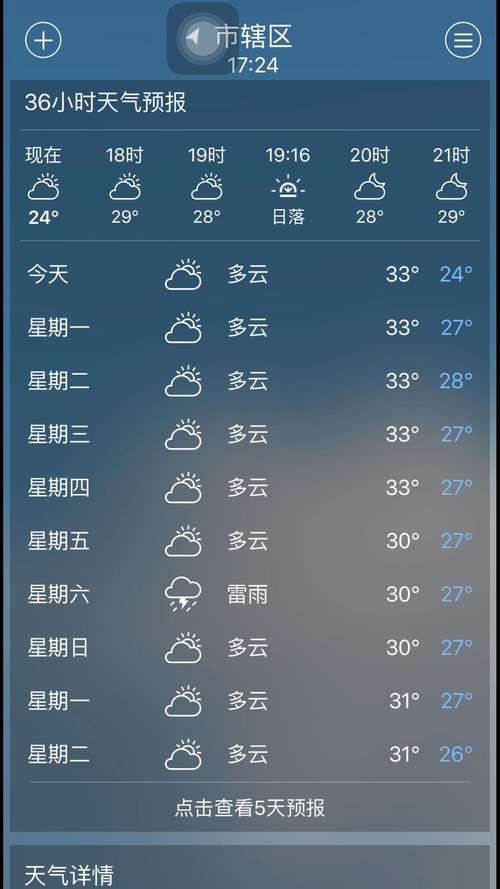 荆门城区天气预报?荆门地区天气预报?-第5张图片-巾百福 荆门城区天气预报?荆门地区天气预报?-第5张图片-巾百福