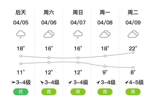 仙居天气预报15天?仙居天气预报15天最新消息查询?-第1张图片-巾百福 仙居天气预报15天?仙居天气预报15天最新消息查询?-第1张图片-巾百福