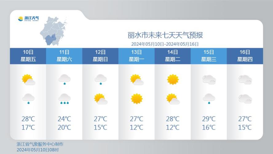 精准30天天气预报,精准30天天气预报许昌?-第1张图片-巾百福 精准30天天气预报,精准30天天气预报许昌?-第1张图片-巾百福