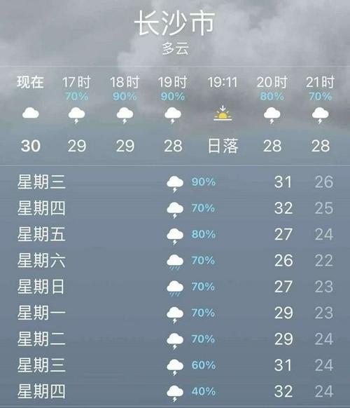 9号月21号天气,天气预报9月21-第6张图片-巾百福 9号月21号天气,天气预报9月21-第6张图片-巾百福