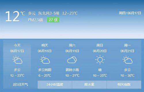 江阴天气预报一周,江阴天气预报一周7天详情?-第1张图片-巾百福 江阴天气预报一周,江阴天气预报一周7天详情?-第1张图片-巾百福