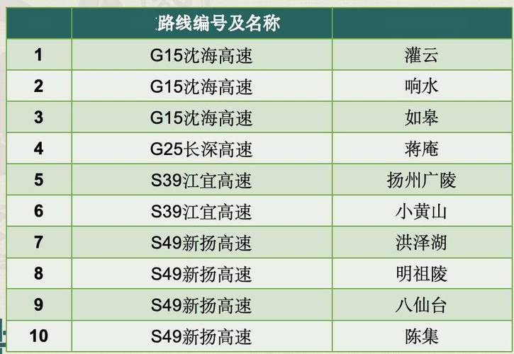 江阴天气预报一周,江阴天气预报一周7天详情?-第3张图片-巾百福 江阴天气预报一周,江阴天气预报一周7天详情?-第3张图片-巾百福
