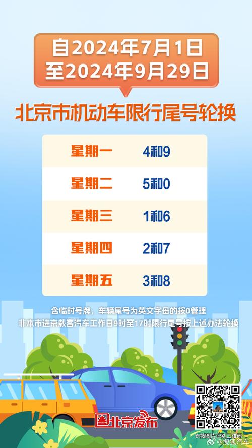 限行尾号北京新闻,限行尾号北京新闻最新?-第2张图片-巾百福 限行尾号北京新闻,限行尾号北京新闻最新?-第2张图片-巾百福