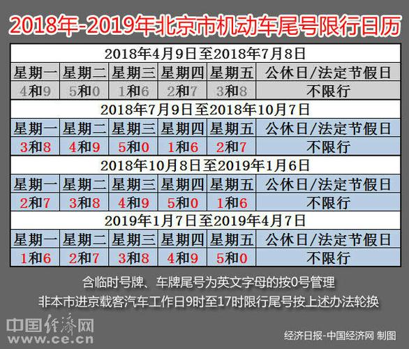 双十一齐河县限号吗,齐河限号吗2020-第4张图片-巾百福 双十一齐河县限号吗,齐河限号吗2020-第4张图片-巾百福