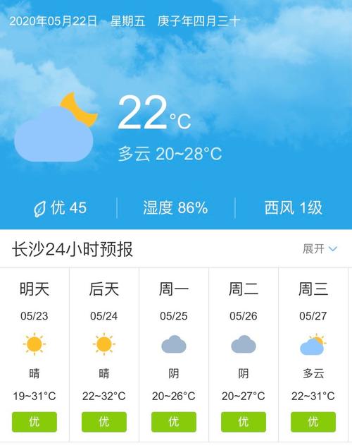 长沙天气预报下载,长沙天气预报下载到桌面?-第3张图片-巾百福 长沙天气预报下载,长沙天气预报下载到桌面?-第3张图片-巾百福