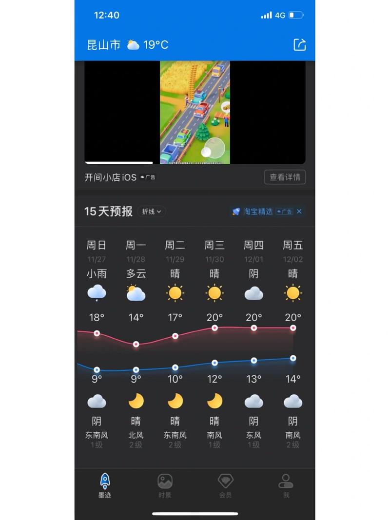 昆山一周的天气预报?昆山一周天气预报告?-第2张图片-巾百福 昆山一周的天气预报?昆山一周天气预报告?-第2张图片-巾百福
