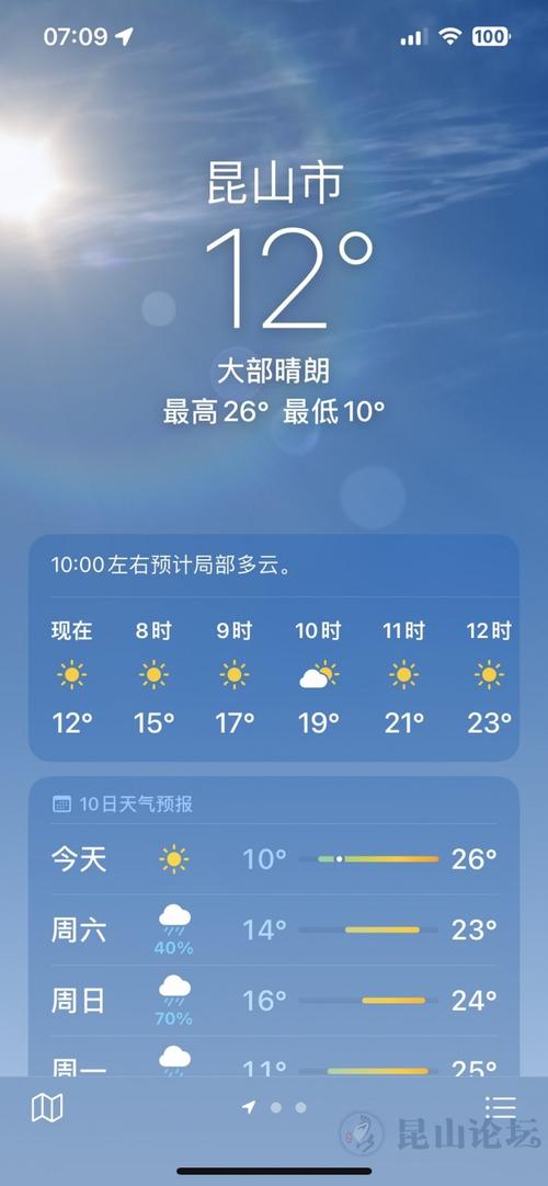 昆山一周的天气预报?昆山一周天气预报告?-第3张图片-巾百福 昆山一周的天气预报?昆山一周天气预报告?-第3张图片-巾百福