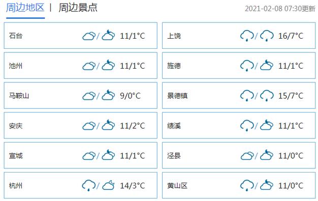 诸暨天气预报40天?诸暨天气预报40天查询百度百科?-第1张图片-巾百福 诸暨天气预报40天?诸暨天气预报40天查询百度百科?-第1张图片-巾百福