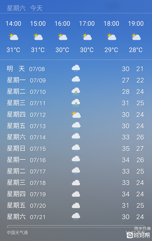 诸暨天气预报40天?诸暨天气预报40天查询百度百科?-第2张图片-巾百福 诸暨天气预报40天?诸暨天气预报40天查询百度百科?-第2张图片-巾百福