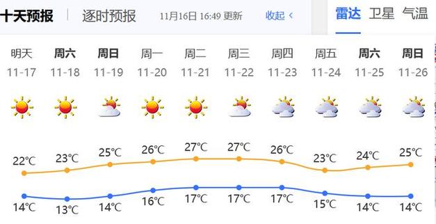 深圳近三天天气预报?深圳近三天天气预报查询?-第5张图片-巾百福 深圳近三天天气预报?深圳近三天天气预报查询?-第5张图片-巾百福