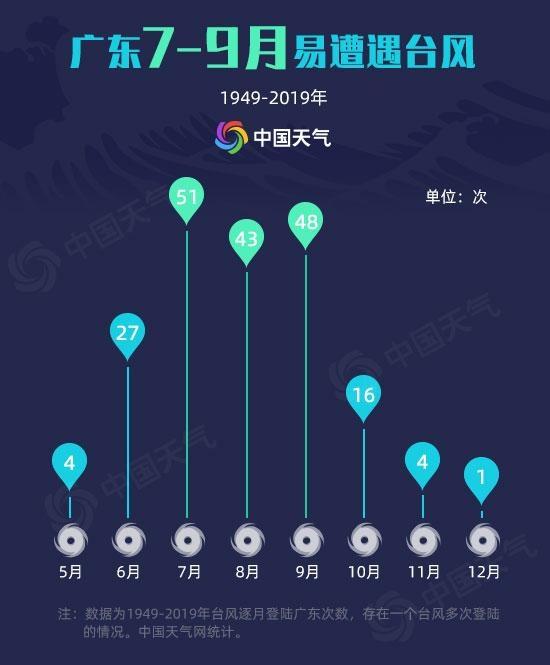 中山天气预报一周,中山天气预报一周15天查询结果-第6张图片-巾百福 中山天气预报一周,中山天气预报一周15天查询结果-第6张图片-巾百福
