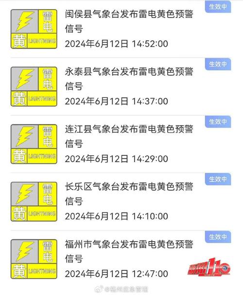 屏南天气预报7天,屏南天气预报7天查询结果?-第7张图片-巾百福 屏南天气预报7天,屏南天气预报7天查询结果?-第7张图片-巾百福