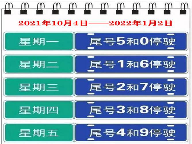十一放假车还限号吗,十一放假车还限号吗现在-第4张图片-巾百福 十一放假车还限号吗,十一放假车还限号吗现在-第4张图片-巾百福