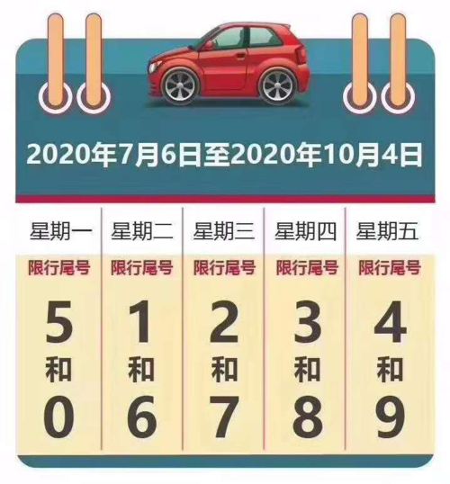 十一放假车还限号吗,十一放假车还限号吗现在-第6张图片-巾百福 十一放假车还限号吗,十一放假车还限号吗现在-第6张图片-巾百福