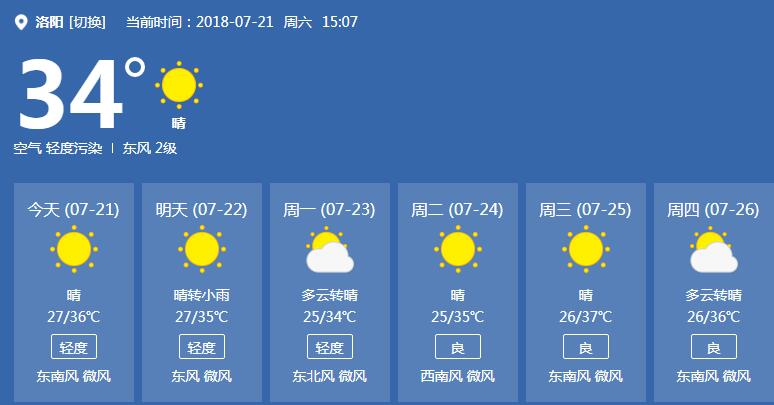 郑州中牟天气预报?郑州中牟天气预报十五天?-第4张图片-巾百福 郑州中牟天气预报?郑州中牟天气预报十五天?-第4张图片-巾百福