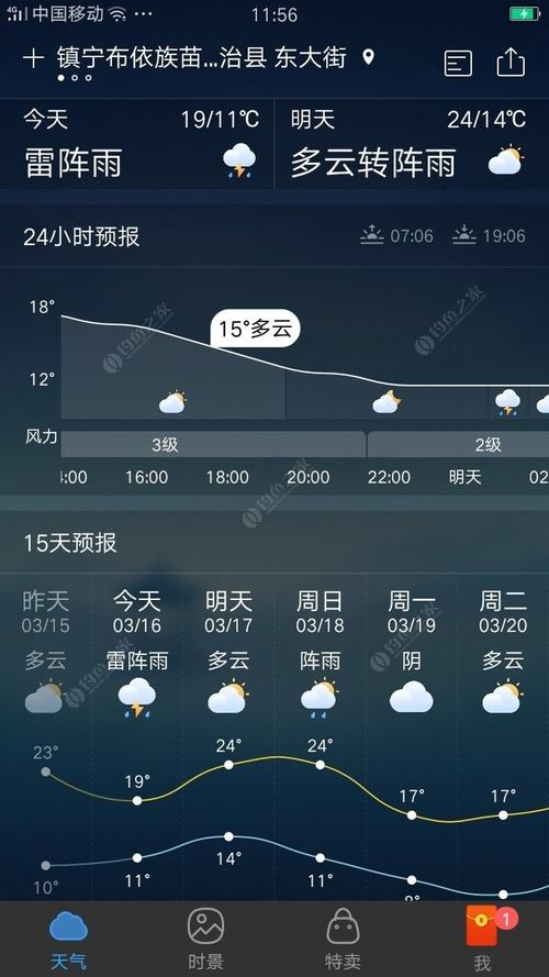 淡水天气预报15天,淡水天气预报15天天气情况-第2张图片-巾百福 淡水天气预报15天,淡水天气预报15天天气情况-第2张图片-巾百福