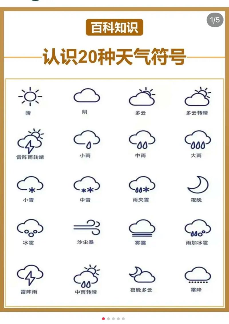淡水天气预报15天,淡水天气预报15天天气情况-第6张图片-巾百福 淡水天气预报15天,淡水天气预报15天天气情况-第6张图片-巾百福