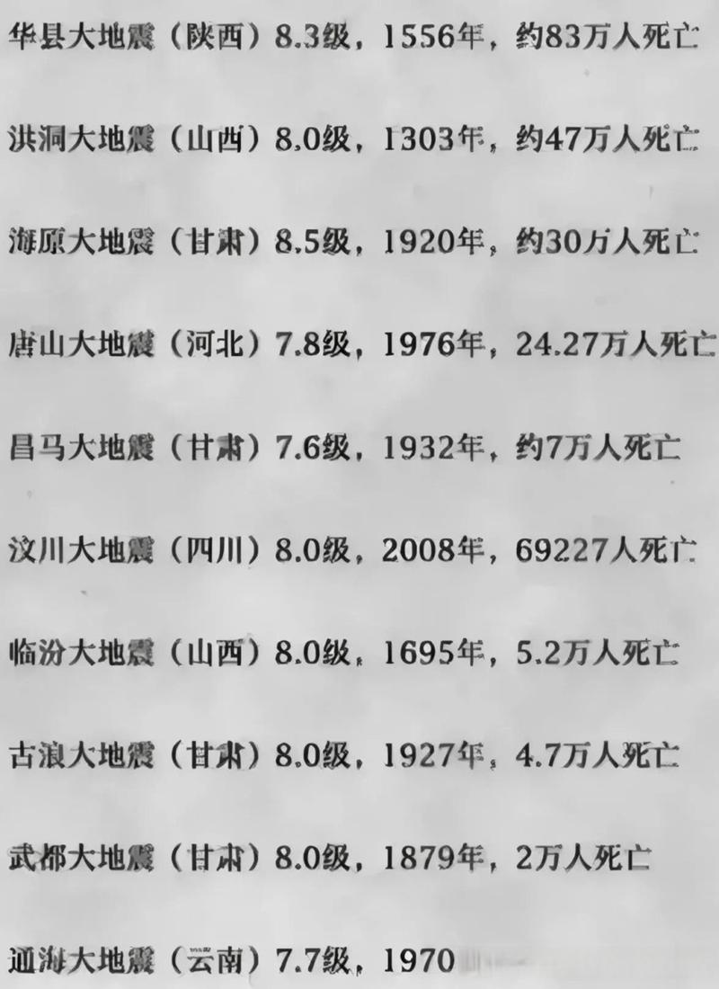 3月15号宁晋限号?3月15号宁晋限号多少?-第6张图片-巾百福 3月15号宁晋限号?3月15号宁晋限号多少?-第6张图片-巾百福