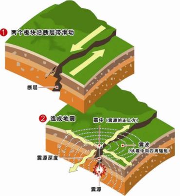 3月15号宁晋限号?3月15号宁晋限号多少?-第7张图片-巾百福 3月15号宁晋限号?3月15号宁晋限号多少?-第7张图片-巾百福