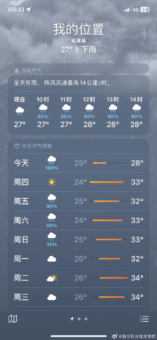 下载武汉天气预报,武汉近15天天气?-第1张图片-巾百福 下载武汉天气预报,武汉近15天天气?-第1张图片-巾百福