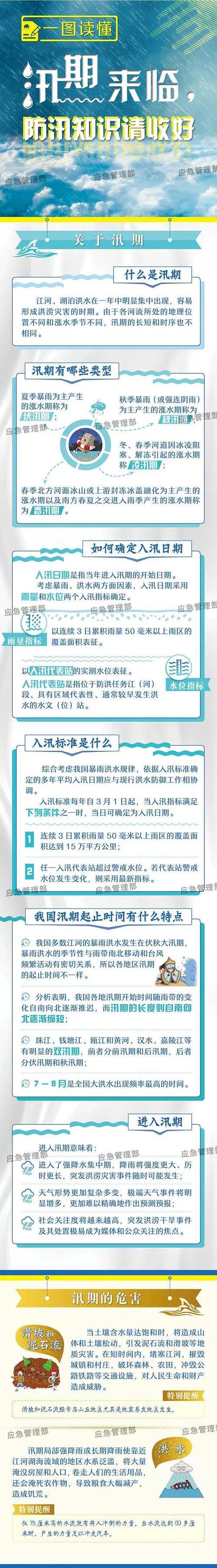 卫辉逐小时天气预报,卫辉分时天气预报?-第4张图片-巾百福 卫辉逐小时天气预报,卫辉分时天气预报?-第4张图片-巾百福