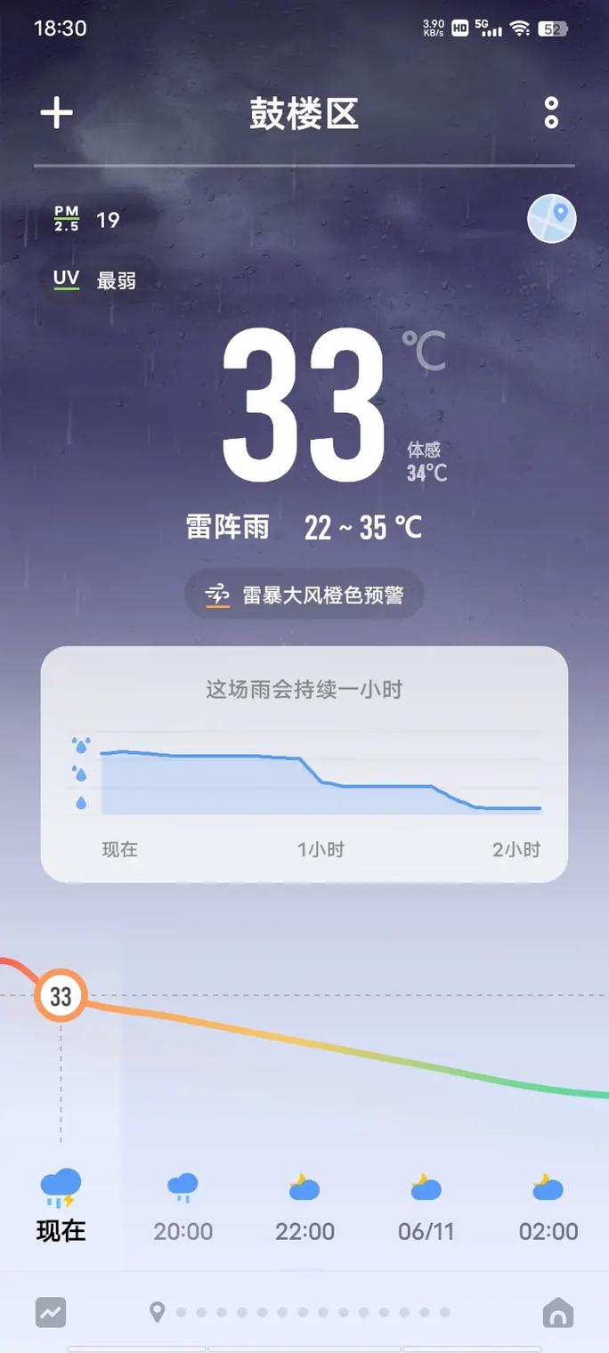 穆棱天气预报15天,穆棱天气预报15天的今天几点下雨啊!?-第5张图片-巾百福 穆棱天气预报15天,穆棱天气预报15天的今天几点下雨啊!?-第5张图片-巾百福
