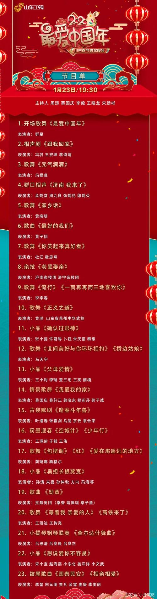 山东齐鲁天气预报,山东齐鲁天气预报2017?-第4张图片-巾百福 山东齐鲁天气预报,山东齐鲁天气预报2017?-第4张图片-巾百福