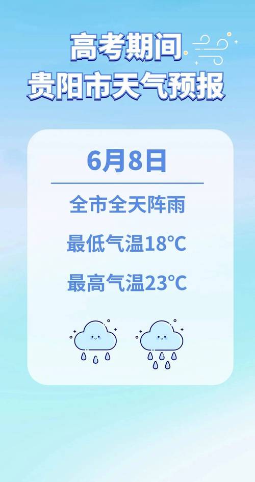贵阳二十天天气预报,贵阳二十天天气预报查询?-第2张图片-巾百福 贵阳二十天天气预报,贵阳二十天天气预报查询?-第2张图片-巾百福