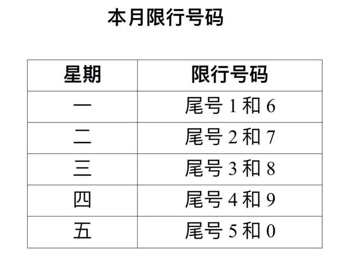 宁晋县限行限号范围?宁晋县限行限号范围地图?-第4张图片-巾百福 宁晋县限行限号范围?宁晋县限行限号范围地图?-第4张图片-巾百福
