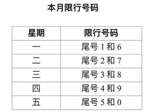 宁晋县限行限号范围?宁晋县限行限号范围地图?-第7张图片-巾百福 宁晋县限行限号范围?宁晋县限行限号范围地图?-第7张图片-巾百福