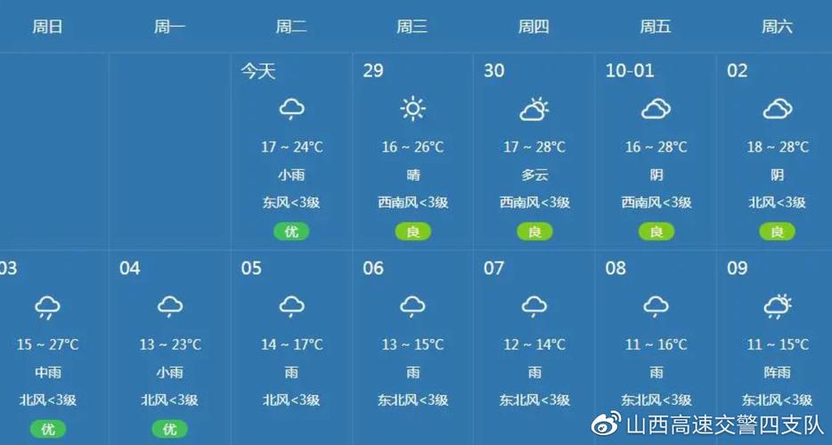 临汾天气预报查询?临汾天气预报查询一周7天?-第3张图片-巾百福 临汾天气预报查询?临汾天气预报查询一周7天?-第3张图片-巾百福