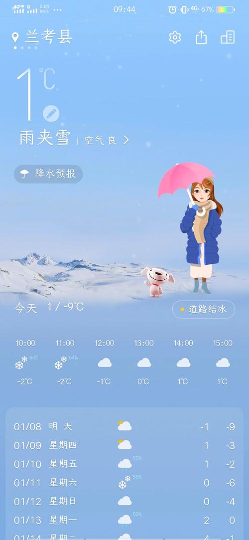 临汾天气预报查询?临汾天气预报查询一周7天?-第6张图片-巾百福 临汾天气预报查询?临汾天气预报查询一周7天?-第6张图片-巾百福