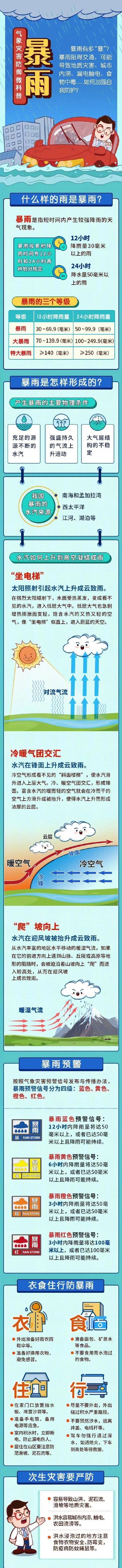嘉荫天气预报一周,嘉荫天气预报一周7天-第1张图片-巾百福 嘉荫天气预报一周,嘉荫天气预报一周7天-第1张图片-巾百福