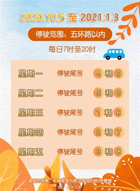 6月23号兰州限号?兰州6月24号限号的车牌数字多少?-第1张图片-巾百福 6月23号兰州限号?兰州6月24号限号的车牌数字多少?-第1张图片-巾百福