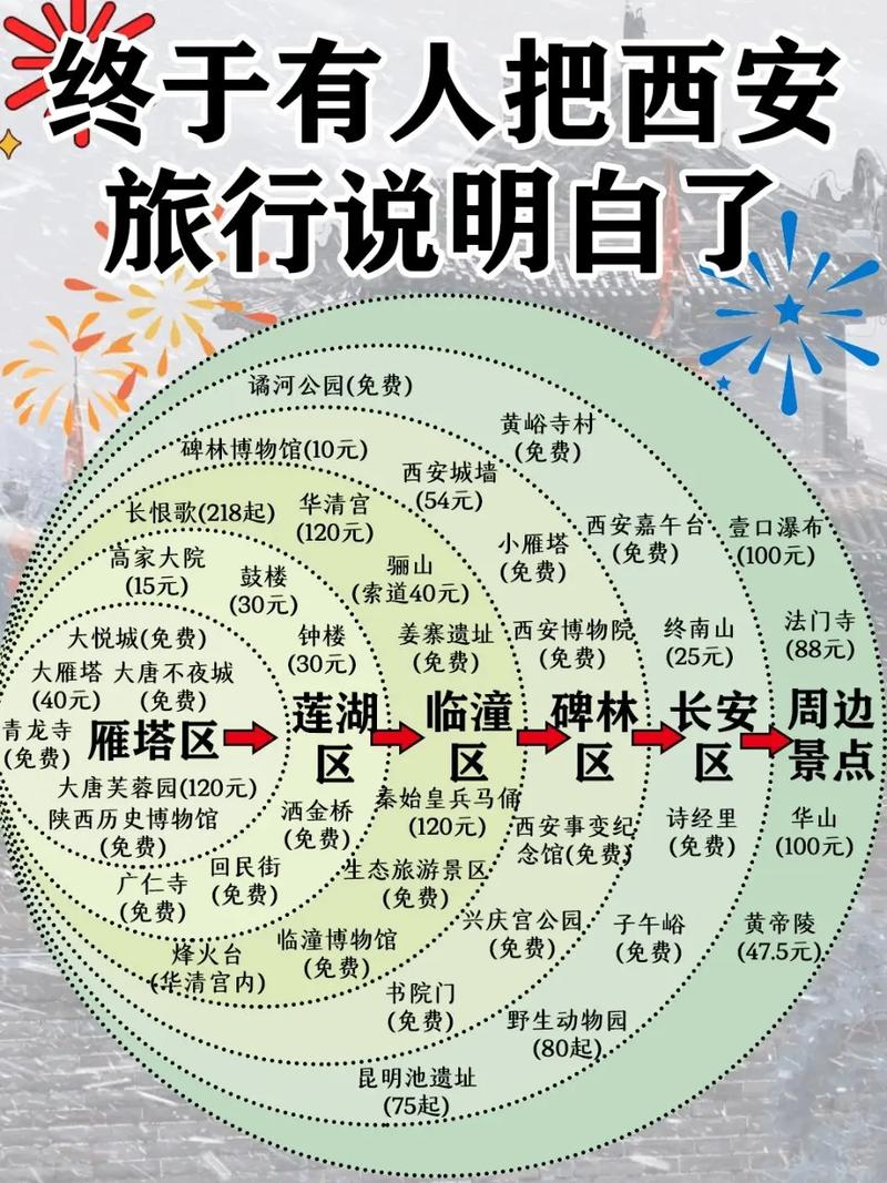 伊通天气预报15天?伊通天气预报15天天气情况?-第5张图片-巾百福 伊通天气预报15天?伊通天气预报15天天气情况?-第5张图片-巾百福