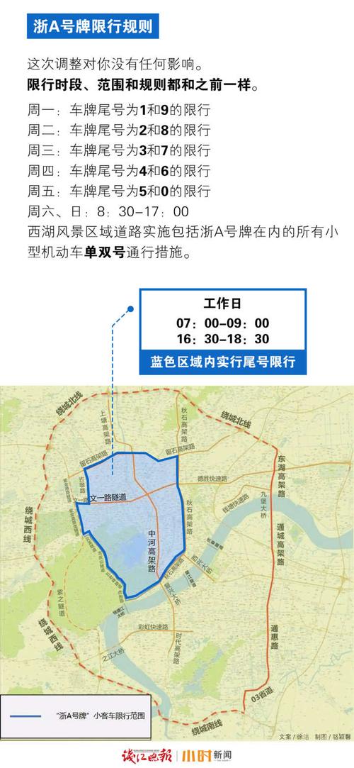 今天杭州限号限行吗,今天杭州限号多少时间段是哪??-第4张图片-巾百福 今天杭州限号限行吗,今天杭州限号多少时间段是哪??-第4张图片-巾百福