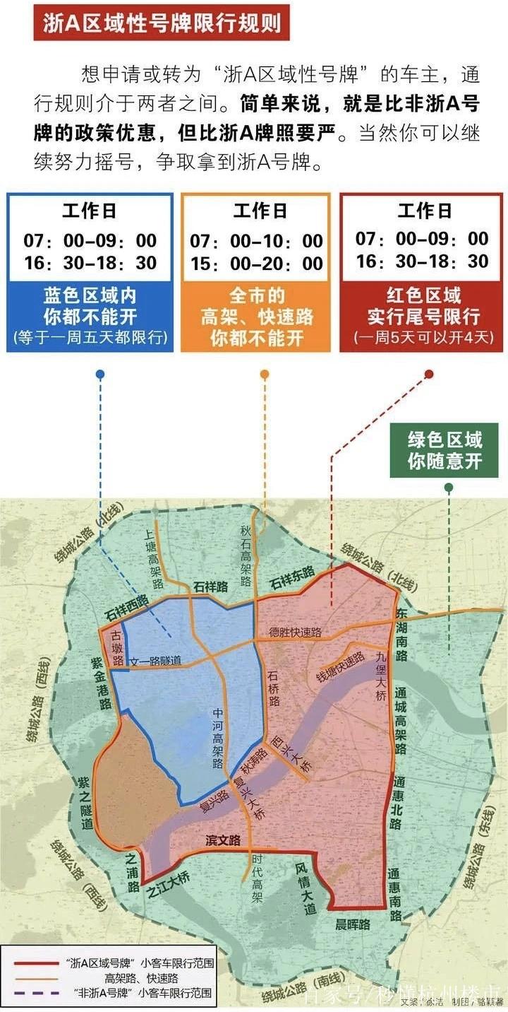 今天杭州限号限行吗,今天杭州限号多少时间段是哪??-第5张图片-巾百福 今天杭州限号限行吗,今天杭州限号多少时间段是哪??-第5张图片-巾百福