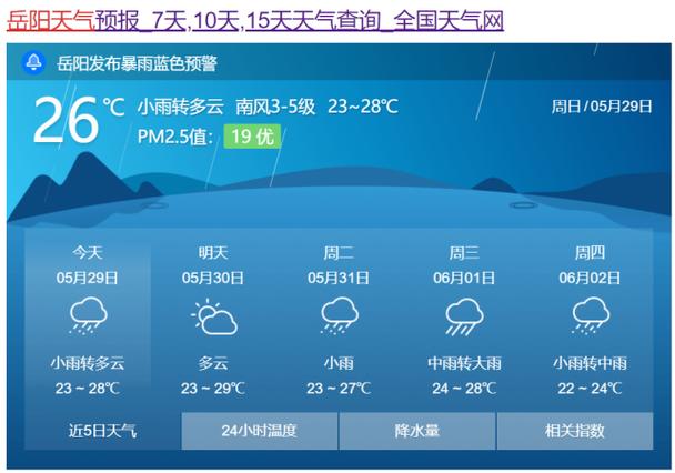 下载岳阳天气预报,天气岳阳天气?-第1张图片-巾百福 下载岳阳天气预报,天气岳阳天气?-第1张图片-巾百福