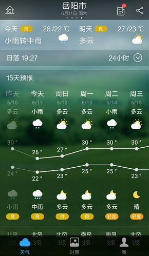 下载岳阳天气预报,天气岳阳天气?-第3张图片-巾百福 下载岳阳天气预报,天气岳阳天气?-第3张图片-巾百福
