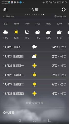 辽宁省未来7天天气?辽宁未来七天天气预报查询?-第2张图片-巾百福 辽宁省未来7天天气?辽宁未来七天天气预报查询?-第2张图片-巾百福