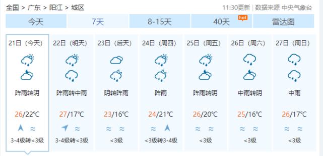 辽宁省未来7天天气?辽宁未来七天天气预报查询?-第5张图片-巾百福 辽宁省未来7天天气?辽宁未来七天天气预报查询?-第5张图片-巾百福