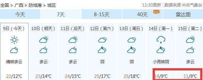 桂平天气预报7天内?桂平天气预告?-第1张图片-巾百福 桂平天气预报7天内?桂平天气预告?-第1张图片-巾百福