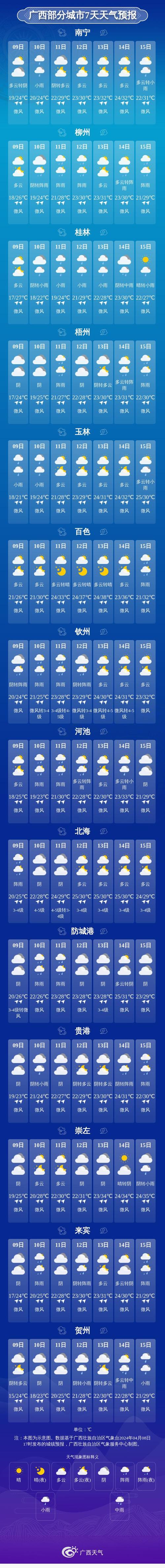 桂平天气预报7天内?桂平天气预告?-第5张图片-巾百福 桂平天气预报7天内?桂平天气预告?-第5张图片-巾百福