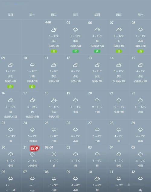 宁海天气预报45天?宁海天气30天预报查询?-第3张图片-巾百福 宁海天气预报45天?宁海天气30天预报查询?-第3张图片-巾百福