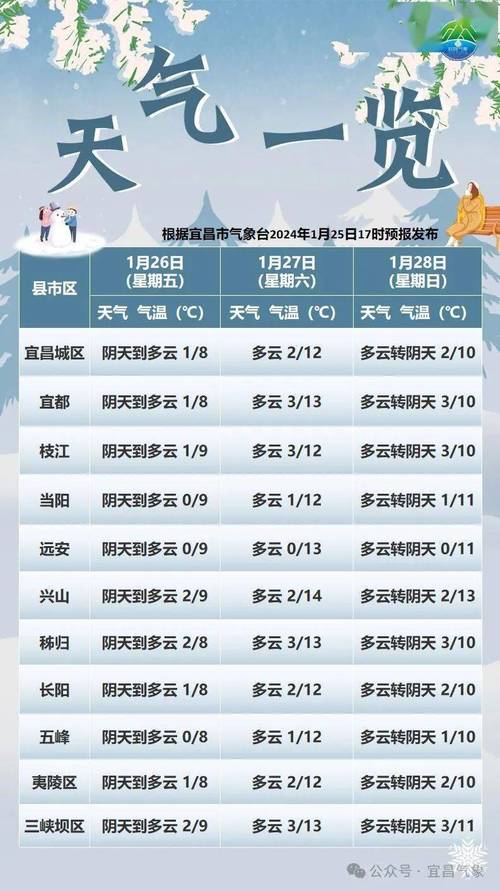 鱼台天气预报40天,鱼台天气预报40天查询百度?-第5张图片-巾百福 鱼台天气预报40天,鱼台天气预报40天查询百度?-第5张图片-巾百福