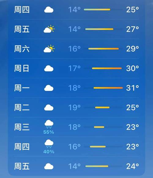 绵阳15号限什么号,绵阳限号最新消息2020年1月13号?-第2张图片-巾百福 绵阳15号限什么号,绵阳限号最新消息2020年1月13号?-第2张图片-巾百福