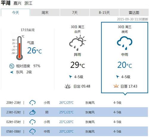 奉节天气预报30天,奉节天气预报30天查询百度?-第4张图片-巾百福 奉节天气预报30天,奉节天气预报30天查询百度?-第4张图片-巾百福
