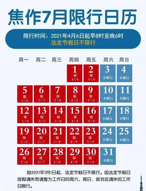 安新周四限号限什么,安新周四限号限什么车-第4张图片-巾百福 安新周四限号限什么,安新周四限号限什么车-第4张图片-巾百福